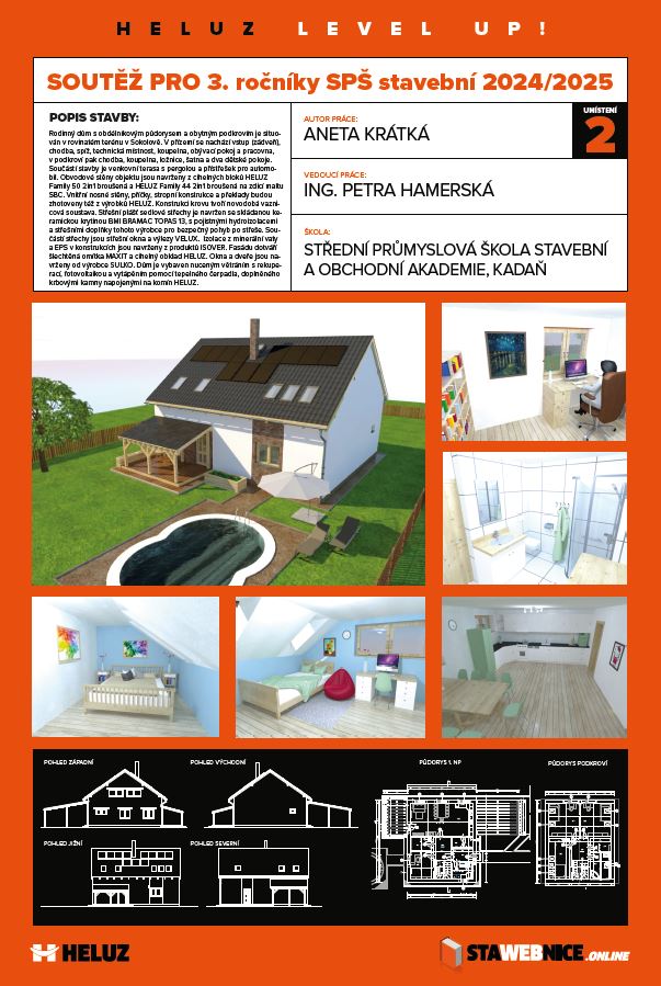 2. místo Aneta Krátká