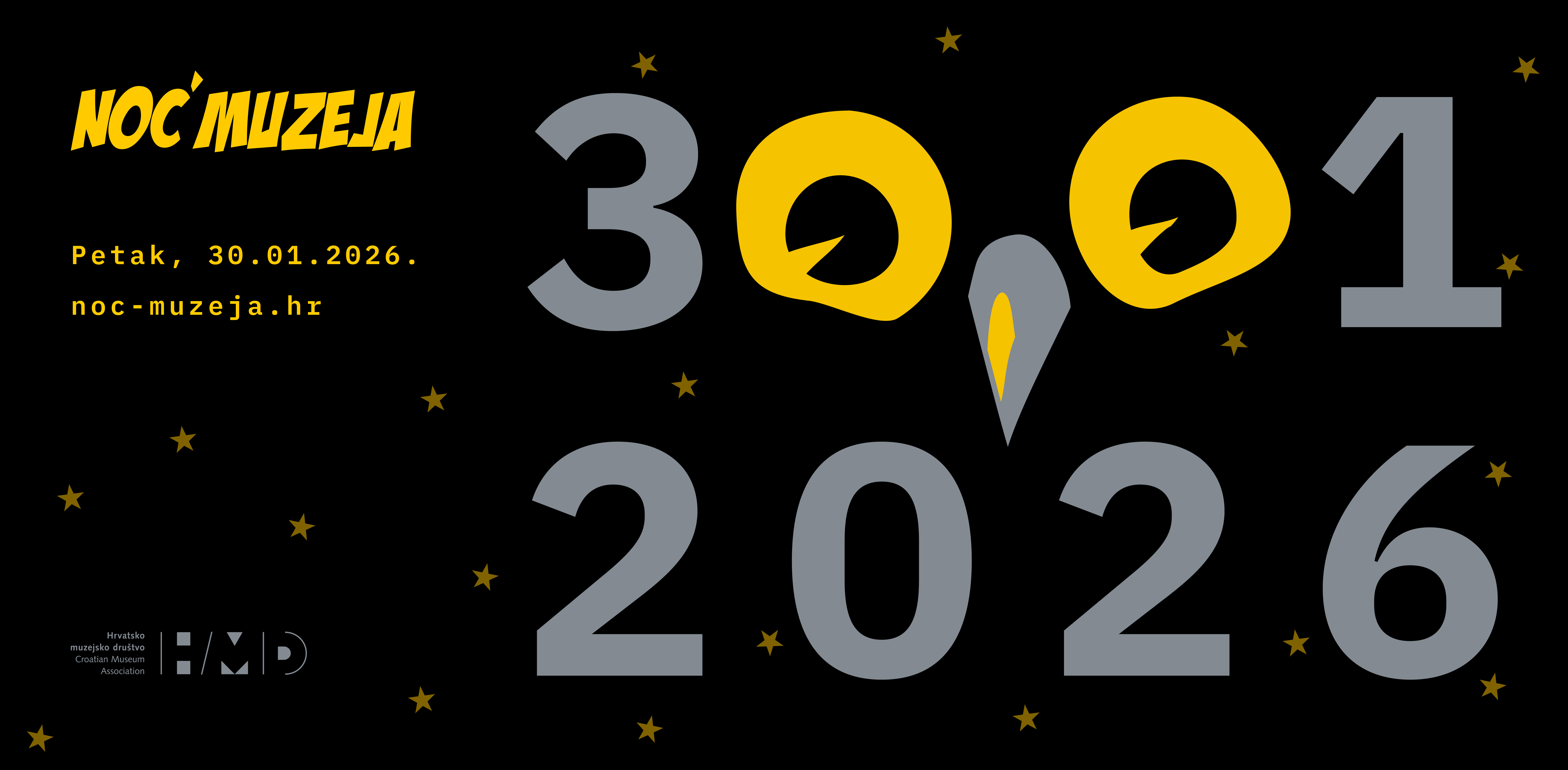 Muzeji i galerije Konavala: Noć muzeja 2026.