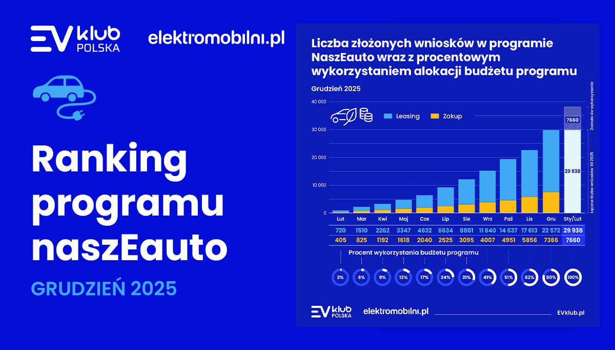 Sunset in the mountains