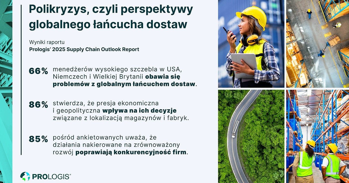 Polikryzys, czyli perspektywy globalnego łańcucha dostaw