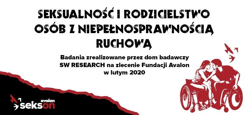 "Seksualność osób z niepełnosprawnością to tabu?" -Fundacja Avalon prezentuje raport z badań.