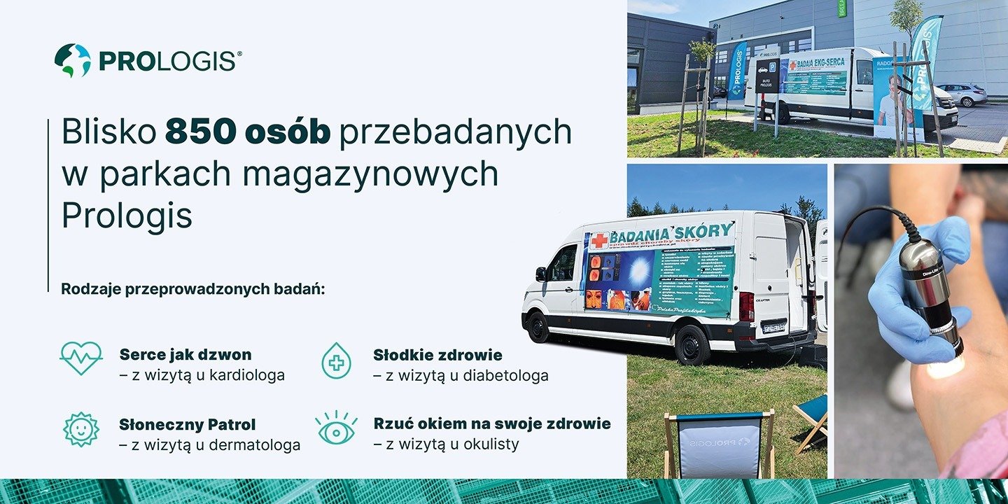 Blisko 850 osób przebadanych w parkach magazynowych Prologis
