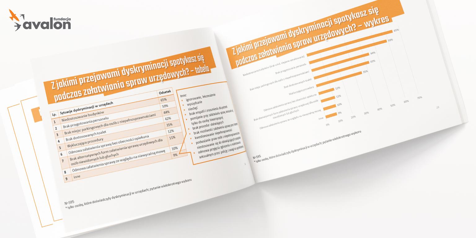 Sunset in the mountains