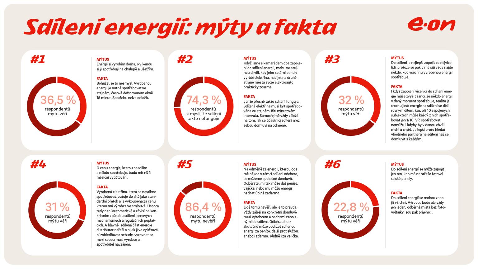 Sunset in the mountains