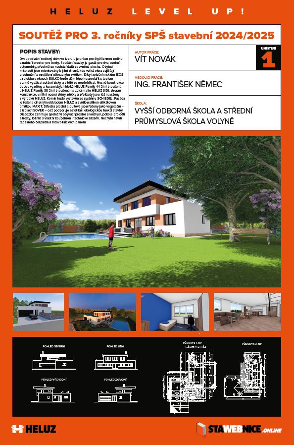 1. místo, Vít Novák