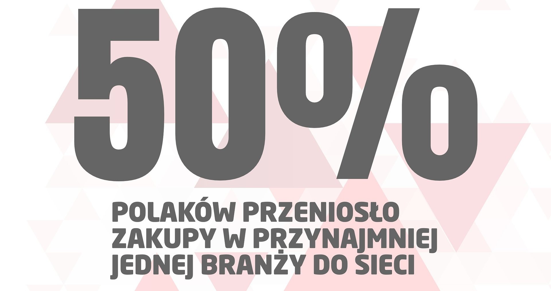 E-commerce lekiem na kryzys