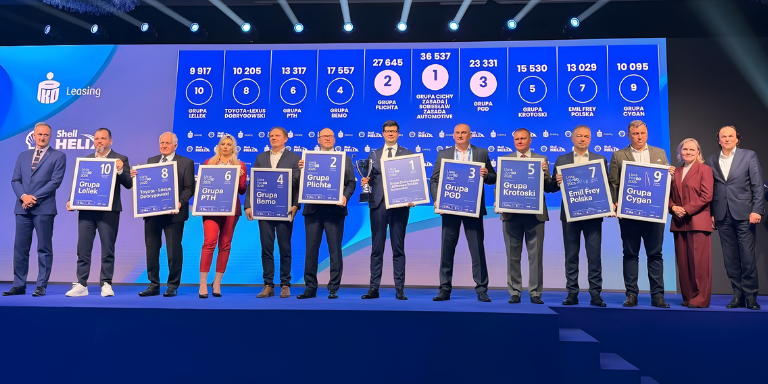 Grupa Cichy‑Zasada ponownie największą grupą dealerską w Polsce z wyraźną przewagą nad konkurencją