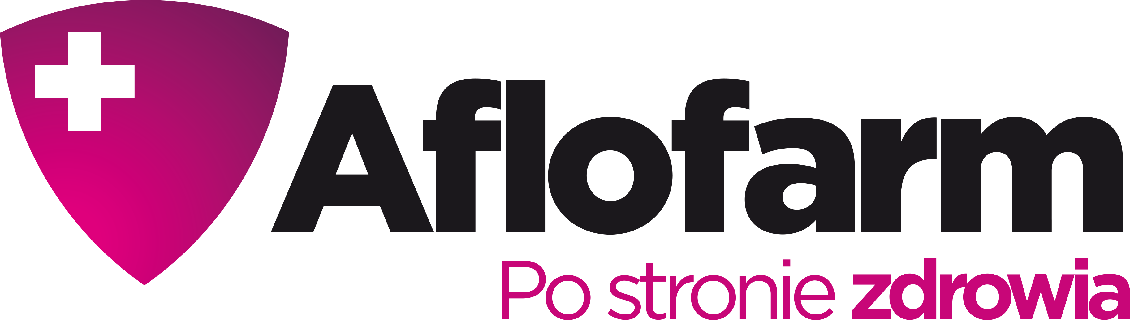 Biuro prasowe Aflofarm