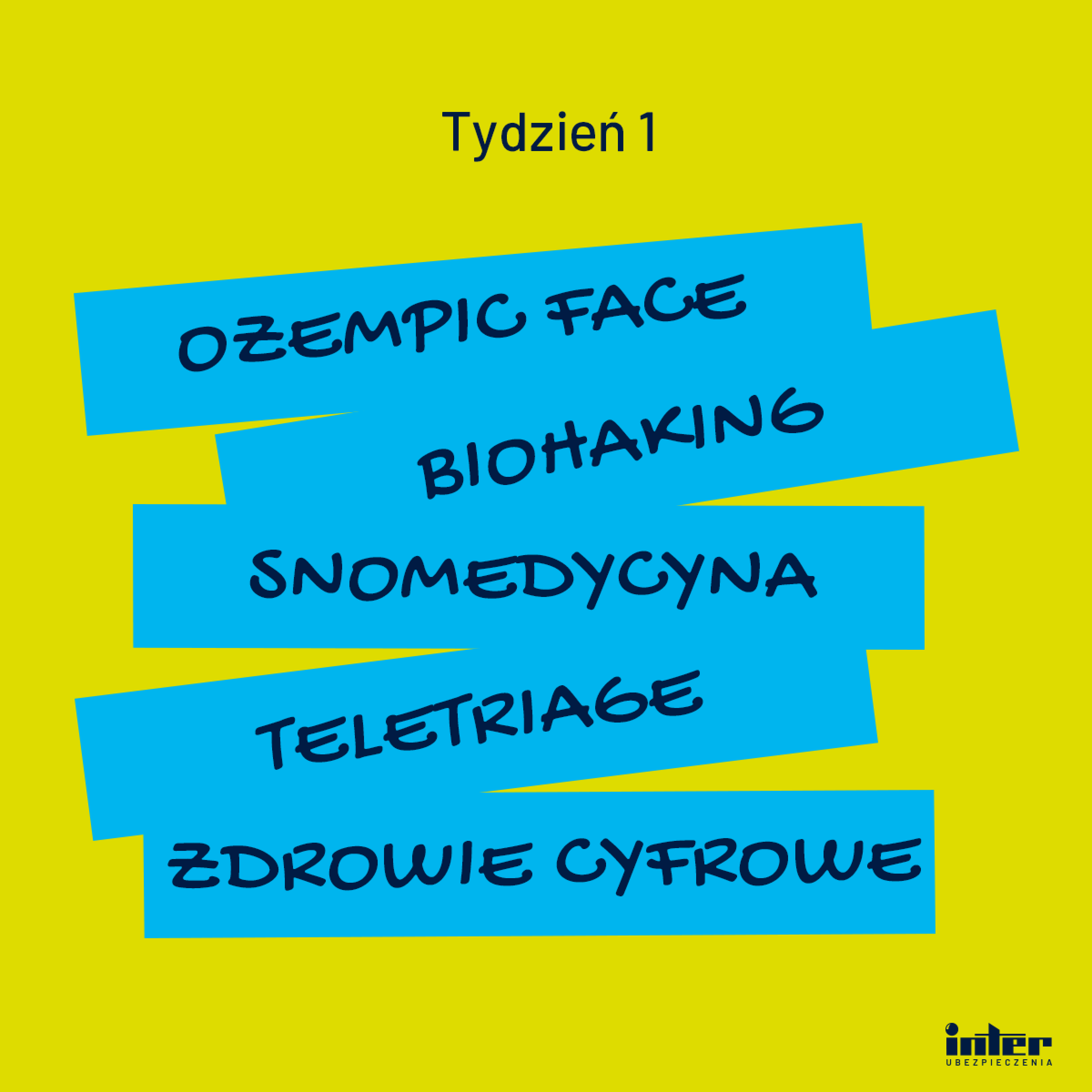 Najpopularniejsze słowa w Plebiscycie na Medyczne Słowo Roku 2026 na półmetku akcji