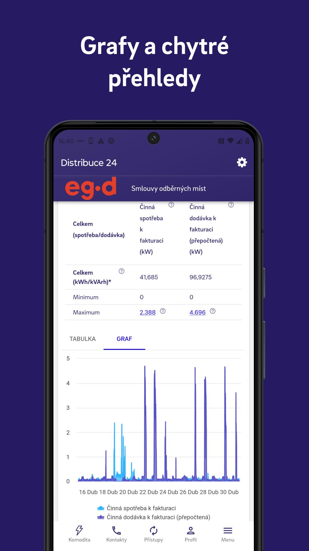 Sunset in the mountains