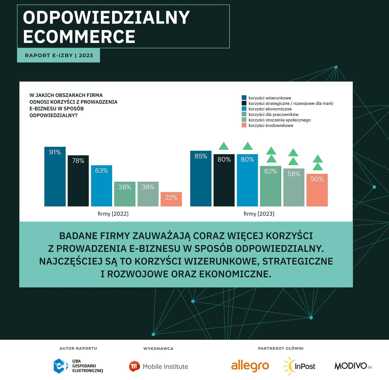 Sunset in the mountains
