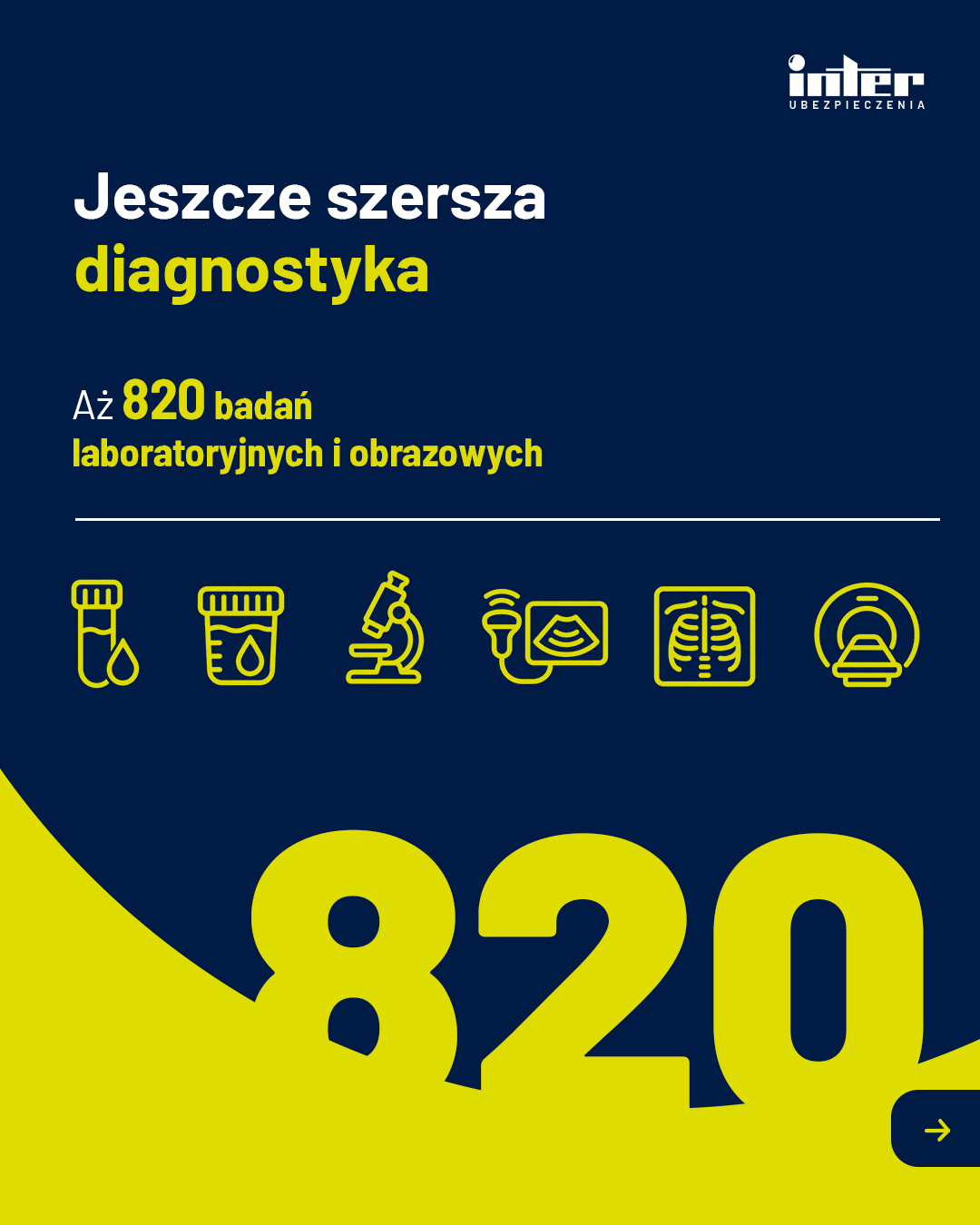 820 badań laboratoryjnych i diagnostycznych