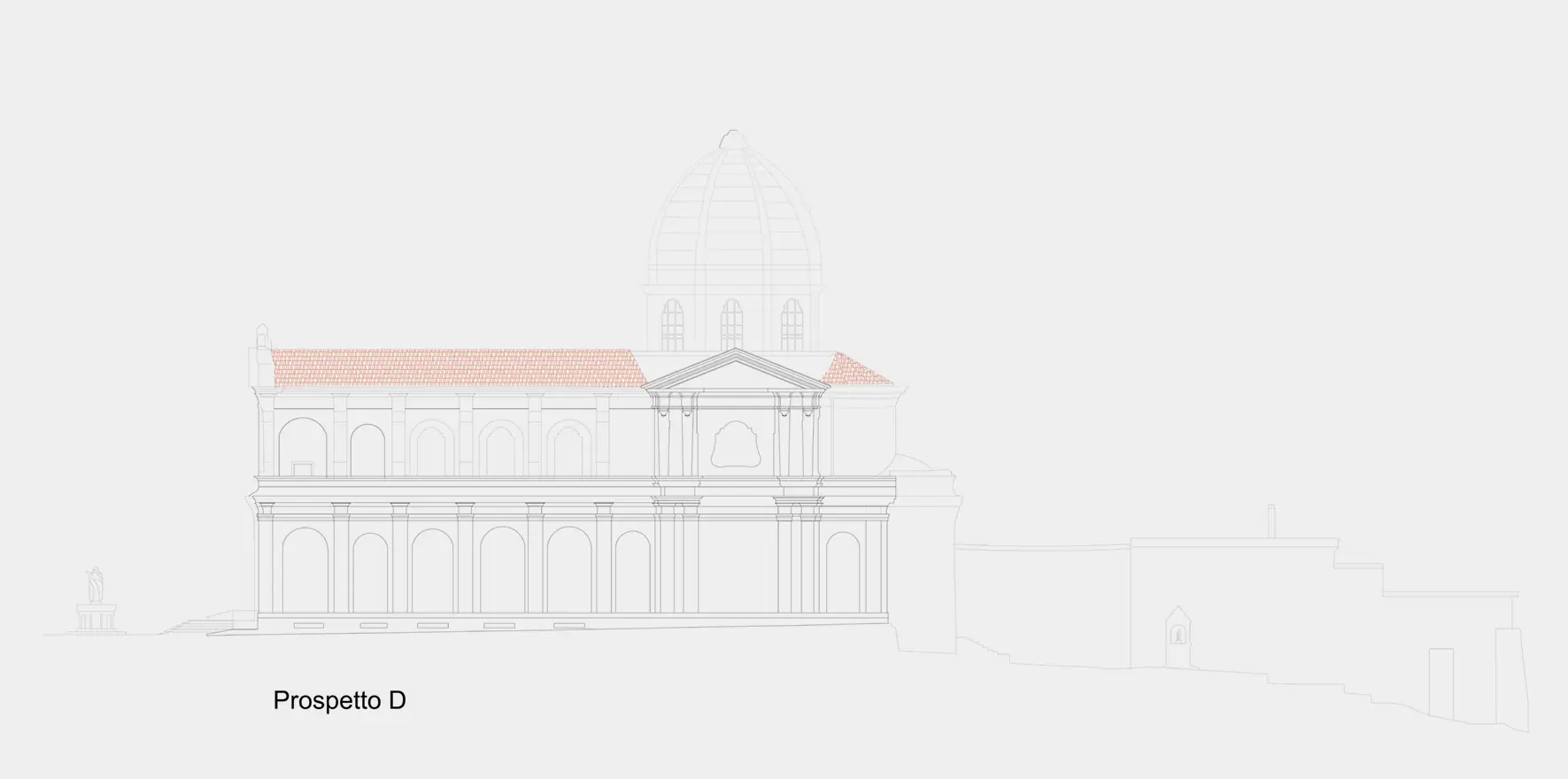 Prospetti Monastero